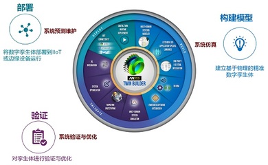 B11.jpg 軟件開發(fā)及運行平臺服務 驅(qū)動數(shù)字化時代的核心引擎